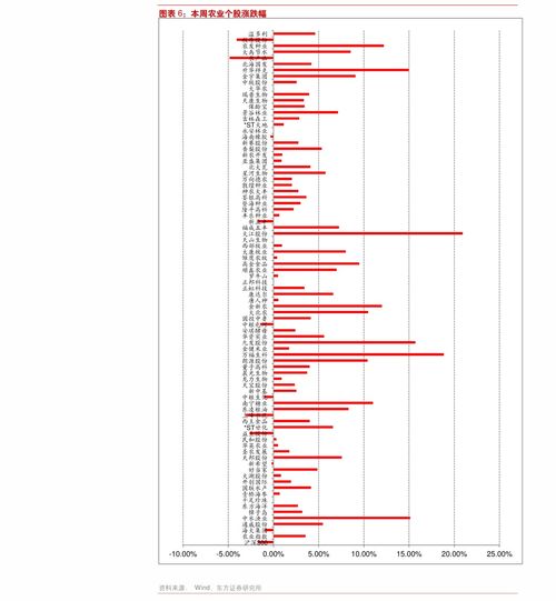 粉末喷涂价格 粉末喷涂多少钱一平方